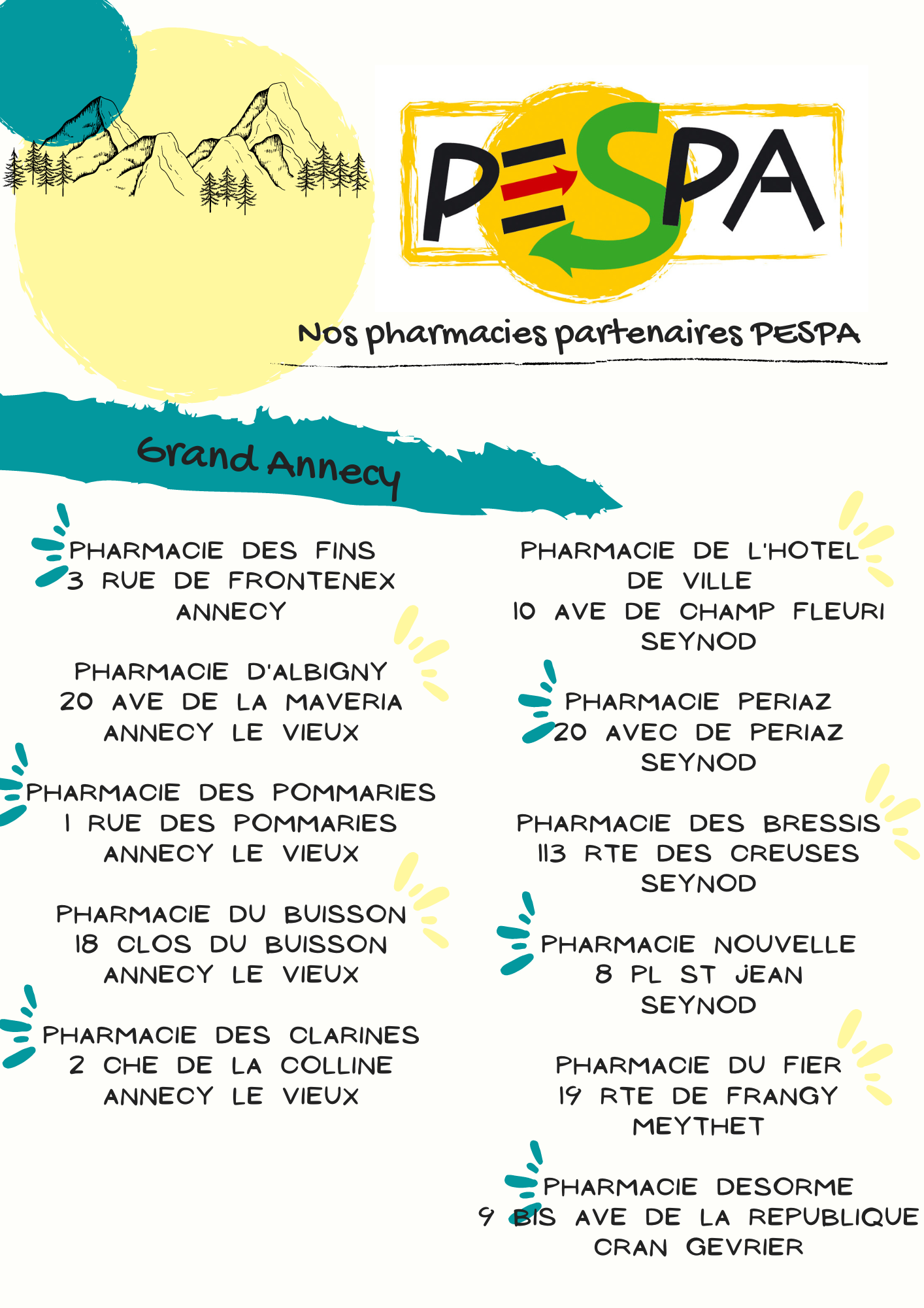 pharmacies partenaires pharmacies partenaires