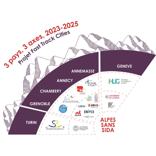 Alpes Sans SIDA 2023